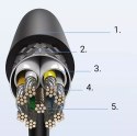 Przedłużacz UGREEN kabel internetowy Ethernet RJ45 Cat8 40000 Mbps/ 40 Gbps 1m czarny (NW192 50199)