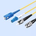 Jednomodowy kabel UGREEN FC-FC patchcord światłowód 3 m żółty (70662 NW129)