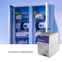 Qoltec Przemysłowy zasilacz na szynę DIN | 480W | 24V | 20A