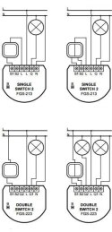 FIBARO Single Switch 2 | FGS-213 ZW5