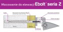 Kołek do mocowania na elewacji Ebolt 12x300 z gwintem M5