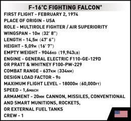 Klocki F-16C Fighting Falcon