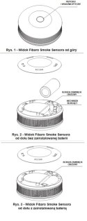 FIBARO Smoke Sensor 2 | FGSD-002 ZW5 | Czujnik dymu