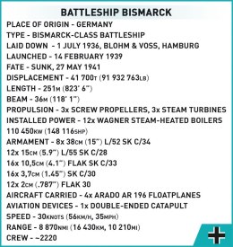 Klocki Battleship Bismarck