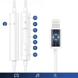 Słuchawki douszne przewodowe Lightning do iPhone 14/13/12/11/PRO/MAX/XS/XR/X/SE z mikrofonem EarPhones Białe