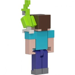 Figurka podstawowa Minecraft, Steve