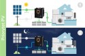 Przetwornica solarna naścienna ( inwerter ) KEMOT PROsolar-1000 ( 12V 230V 1000VA/700W )