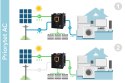 Przetwornica solarna naścienna ( inwerter ) KEMOT PROsolar-2500 ( 24V 230V 25000VA/1800W )