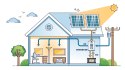 Przetwornica solarna naścienna ( inwerter ) KEMOT PROsolar-5000 ( 48V 230V 5000VA/3500W )