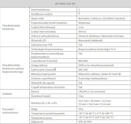 HIKVISION Czujnik kontaktronowy AX PRO DS-PDMC-EG2-WE(B)