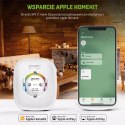 GOSUND Inteligentne gniazdko HomeKit SP1-C 2pack