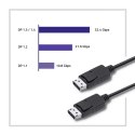 Qoltec DisplayPort v1.2 męski | DisplayPort v1.2 męski | 5K | 3m