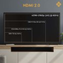 Claroc Kabel optyczny HDMI 2.0 AOC 4K@60Hz 20 m