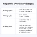 Orico Zewnętrzny napęd DVD USB 3.1 + czytnik kart