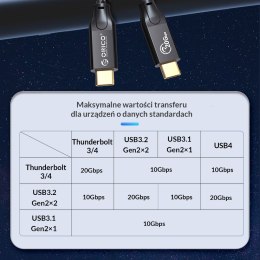 Orico Kabel USB-C (M-M) + USB-A, 20 Gbps, 4K, 100W